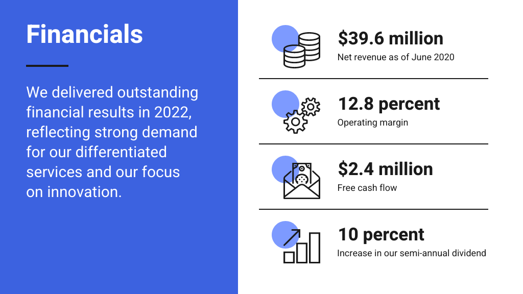 Sequoia Capital financial pitch deck