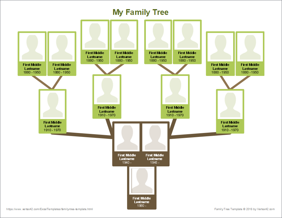 How to Make a Family Tree Diagram (+ Examples) - Venngage (2023)