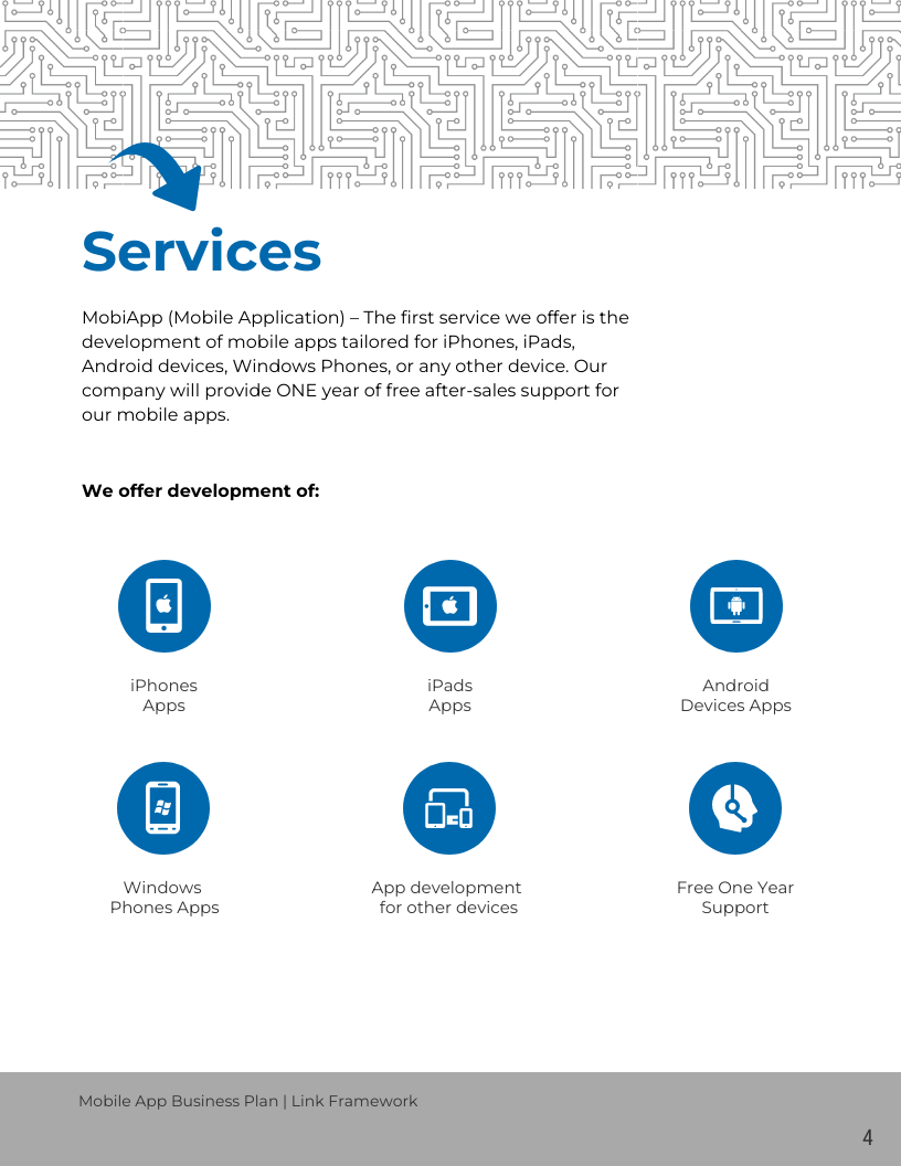 Products & Services Description