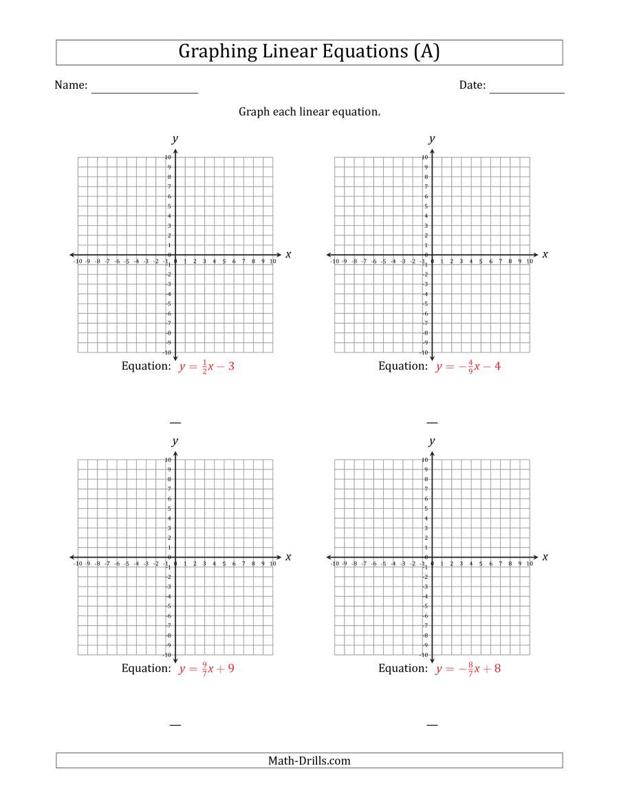 Linear Functions Word Problems Worksheet Graph A Linear Equation In Slope Intercept form A