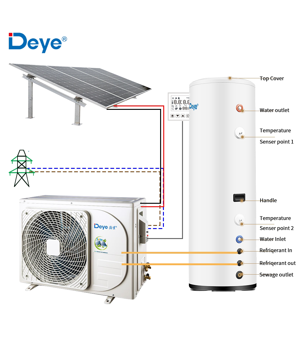 Máy nước nóng năng lượng mặt trời ACDC hybrid inverter