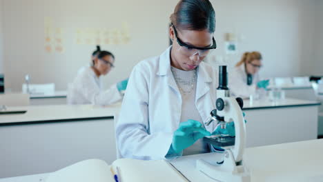 Woman,-science-and-class-with-microscope