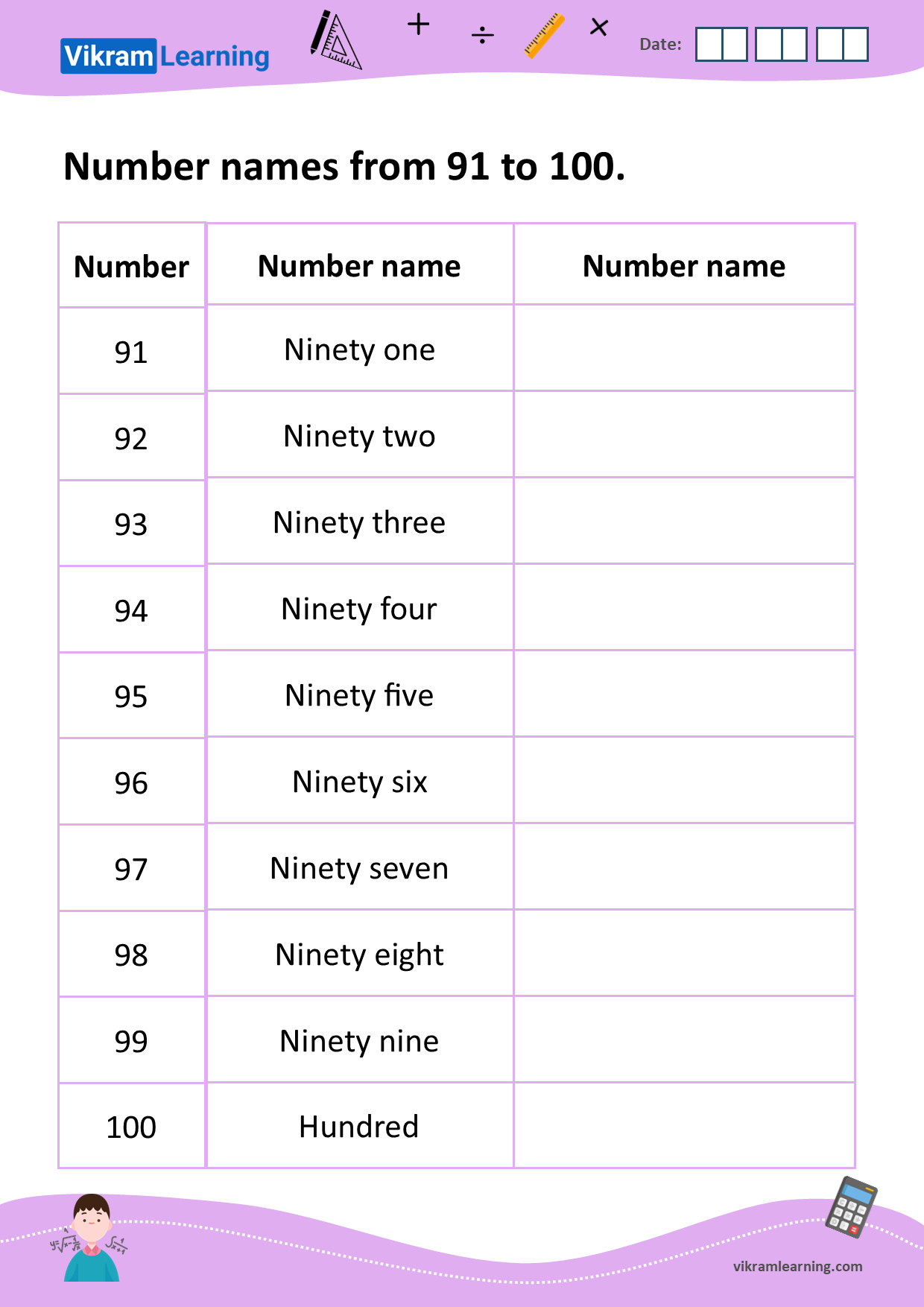 Download numbers up to 100 worksheets | vikramlearning.com