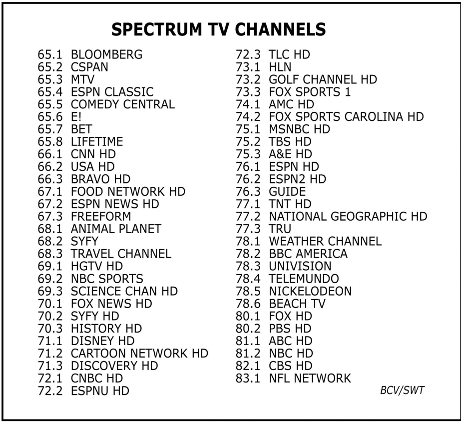 Spectrum Tv Guide Printable Fill Online Printable Fil - vrogue.co