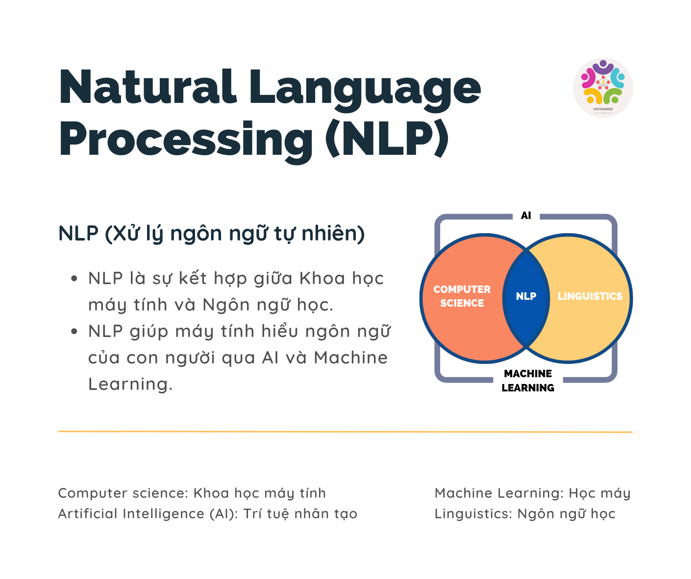 Đồ họa thông tin - Xử Lý Ngôn Ngữ Tự Nhiên