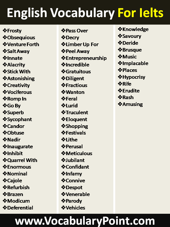 New Vocabulary Words For Ielts