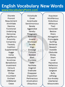 English Vocabulary New Words (Trending Words) - Vocabulary Point