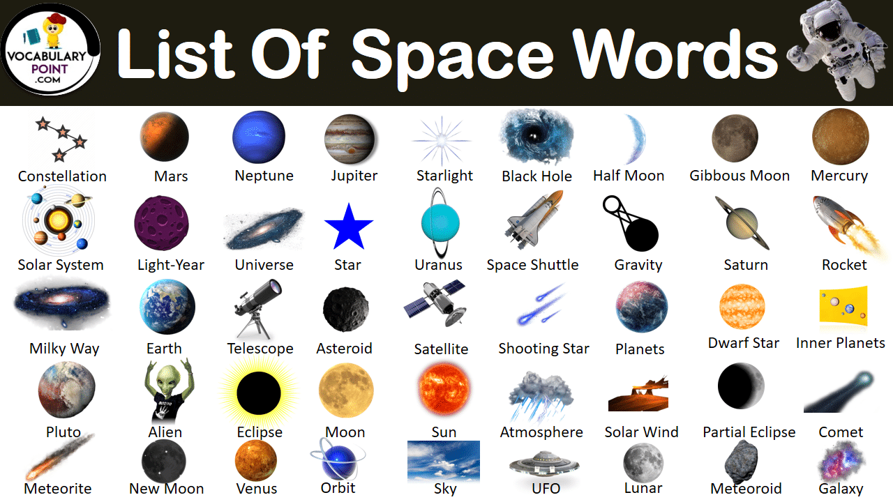 list of space words