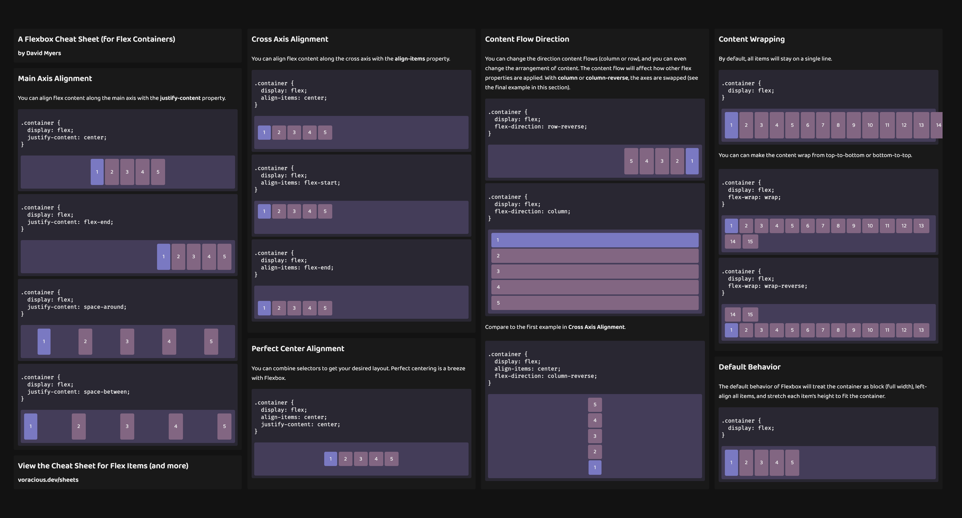 Ultimate Css Cheat Sheet By Pushaune - vrogue.co