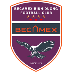 Becamex Bình Dương