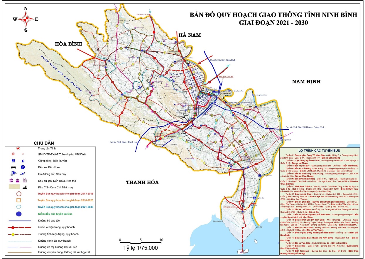 Bộ sưu tập bản đồ quy hoạch giao thông tỉnh ninh bình đầy đủ nhất