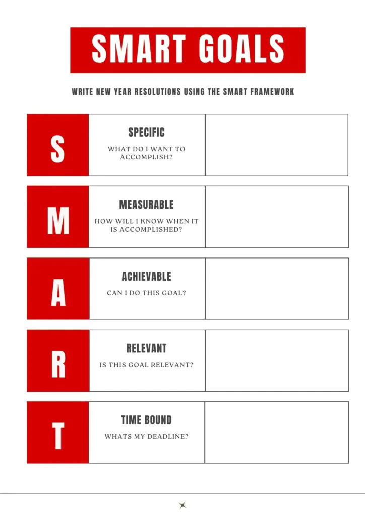 SMART GOALS printable