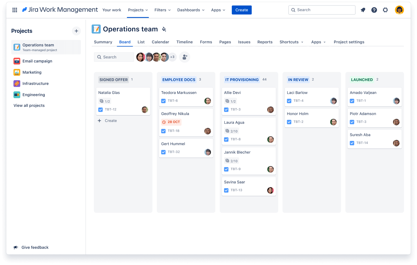 JSM analytics dashboard