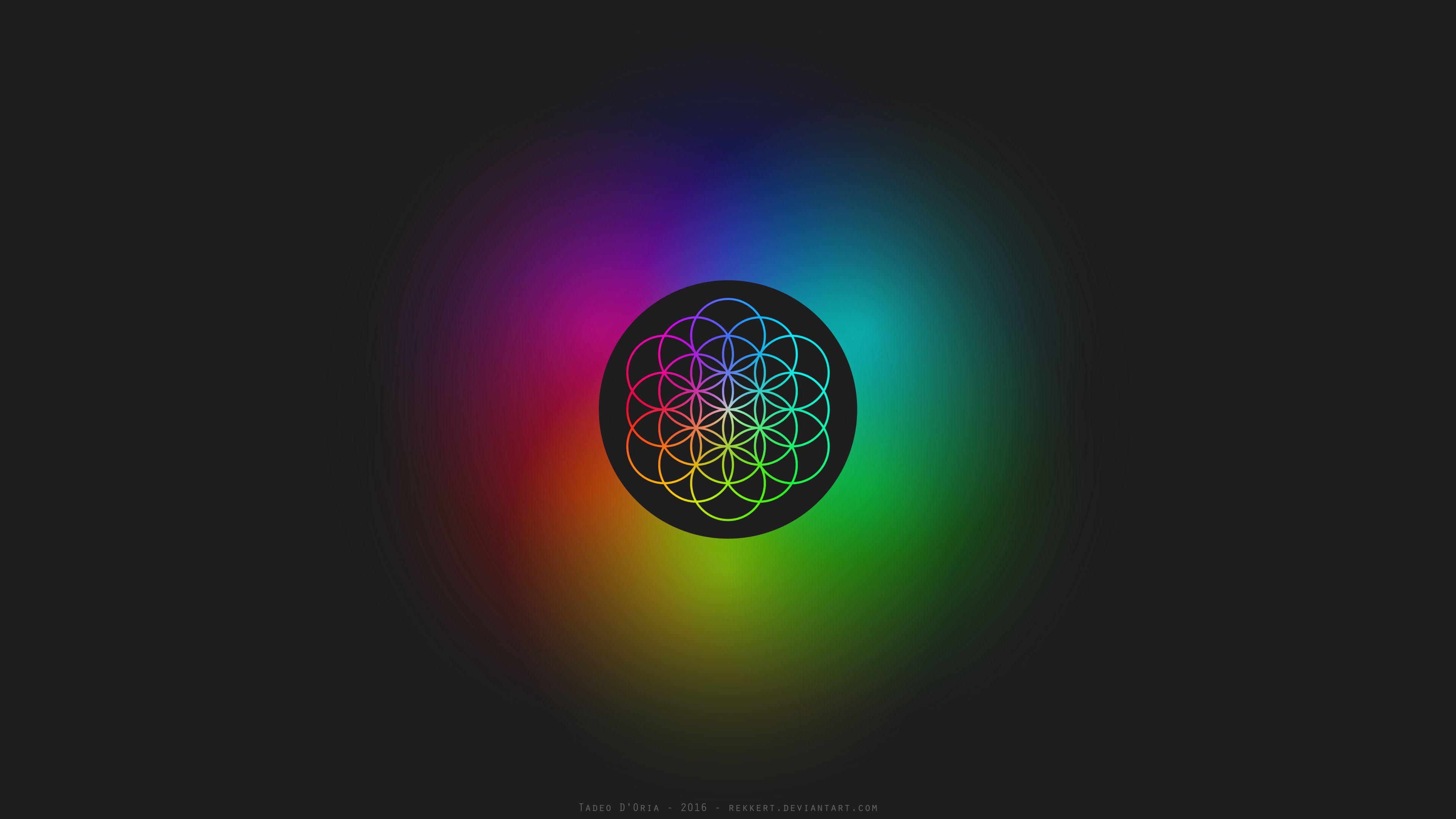 Coldplay Wallpaper