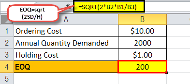 EOQ formula 1.6png