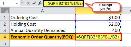 EOQ formula 1