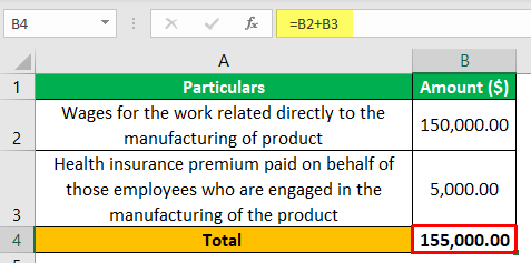 Direct labor Costs Examples