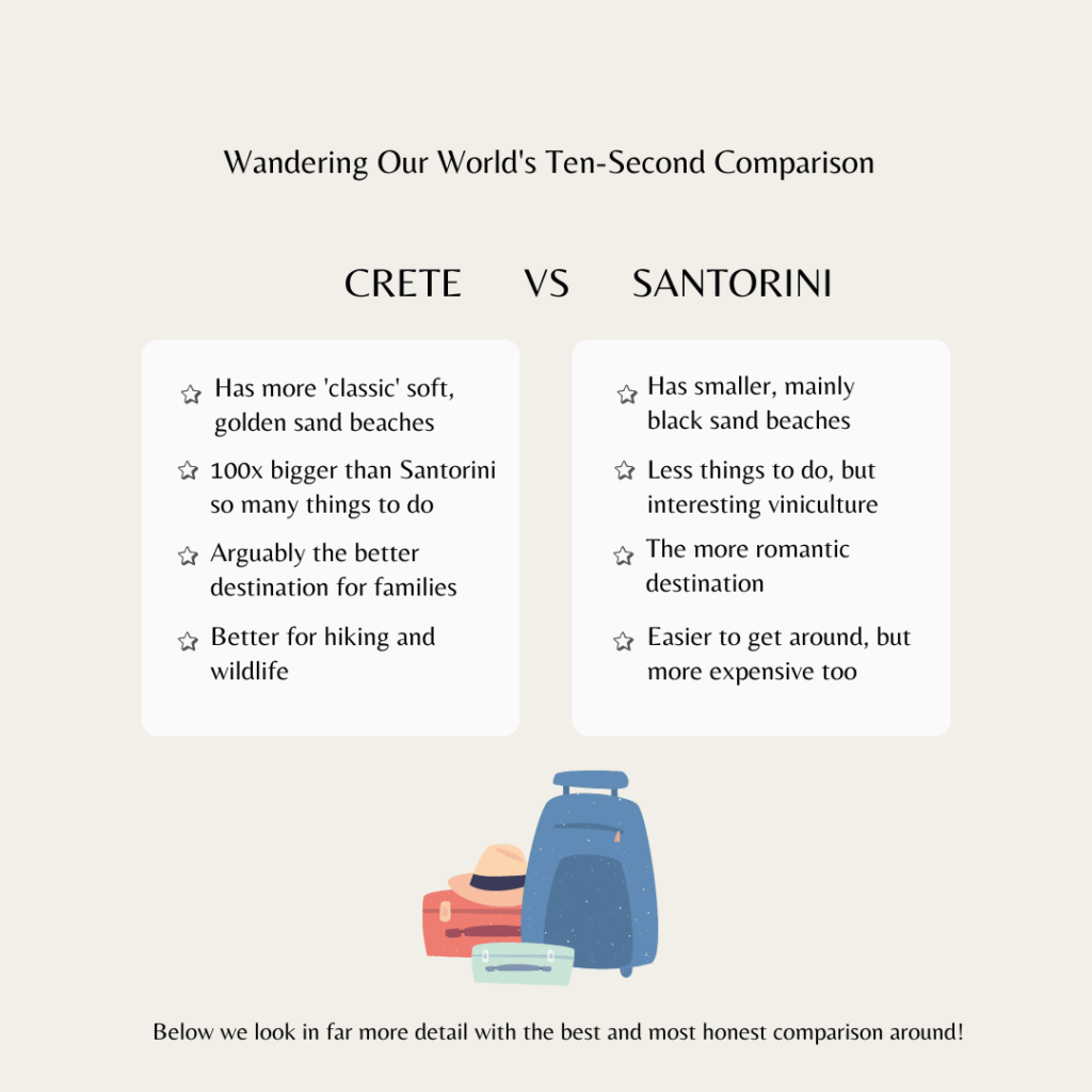 An infographic pitting Crete vs Santorini and showing some of the key differences that will be discovered later in the article.
