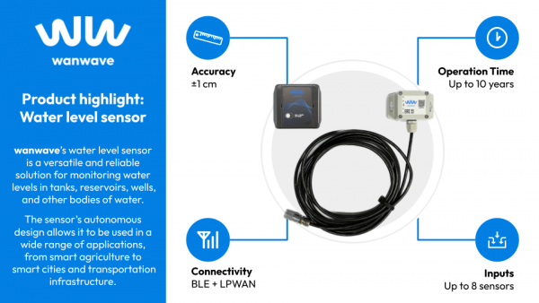 wanwave Product Highlight: IoT Water Level Sensor