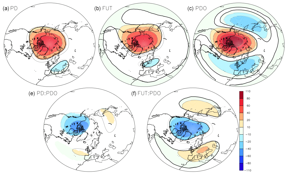 Arctic Oscillation 2022