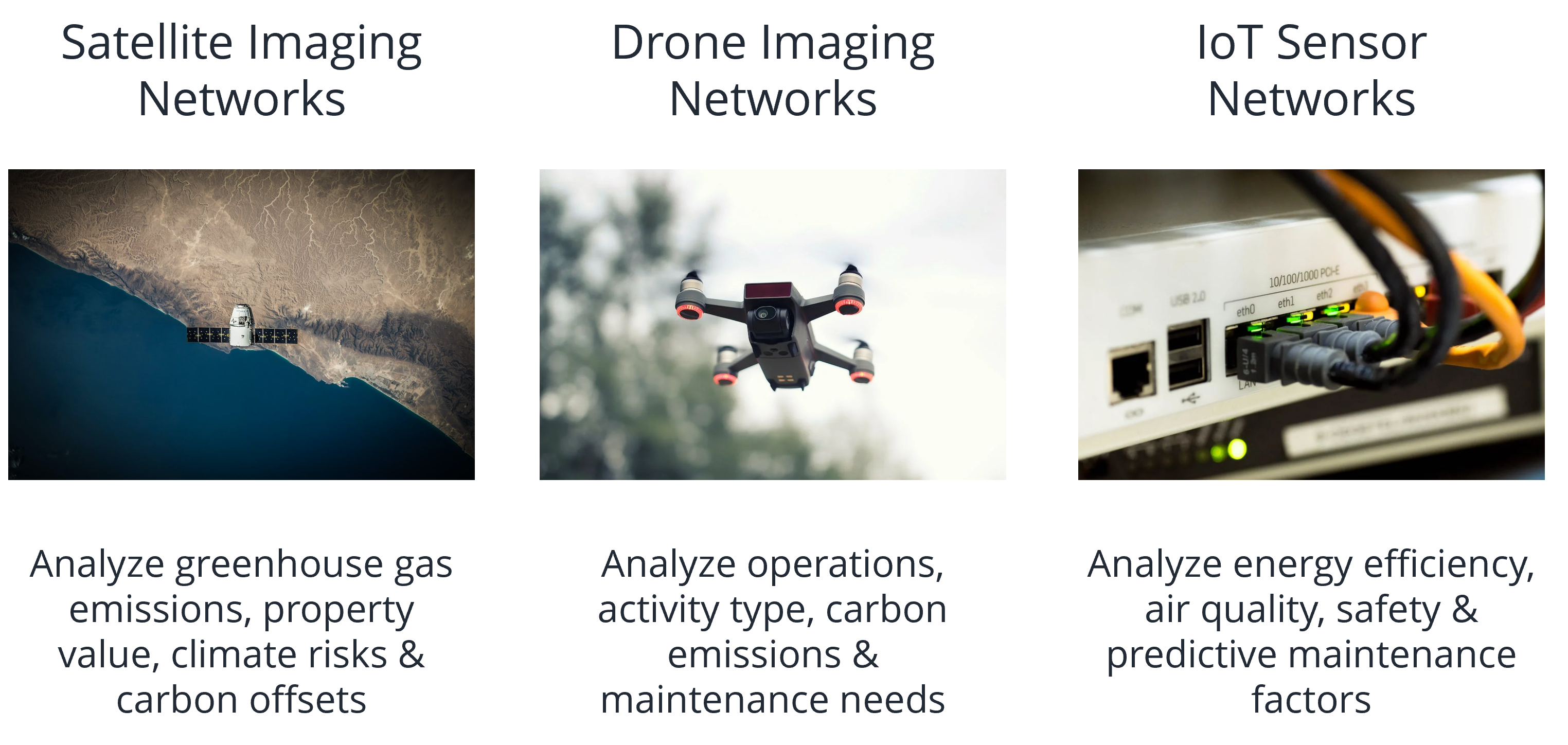 Proprietary data sources & models