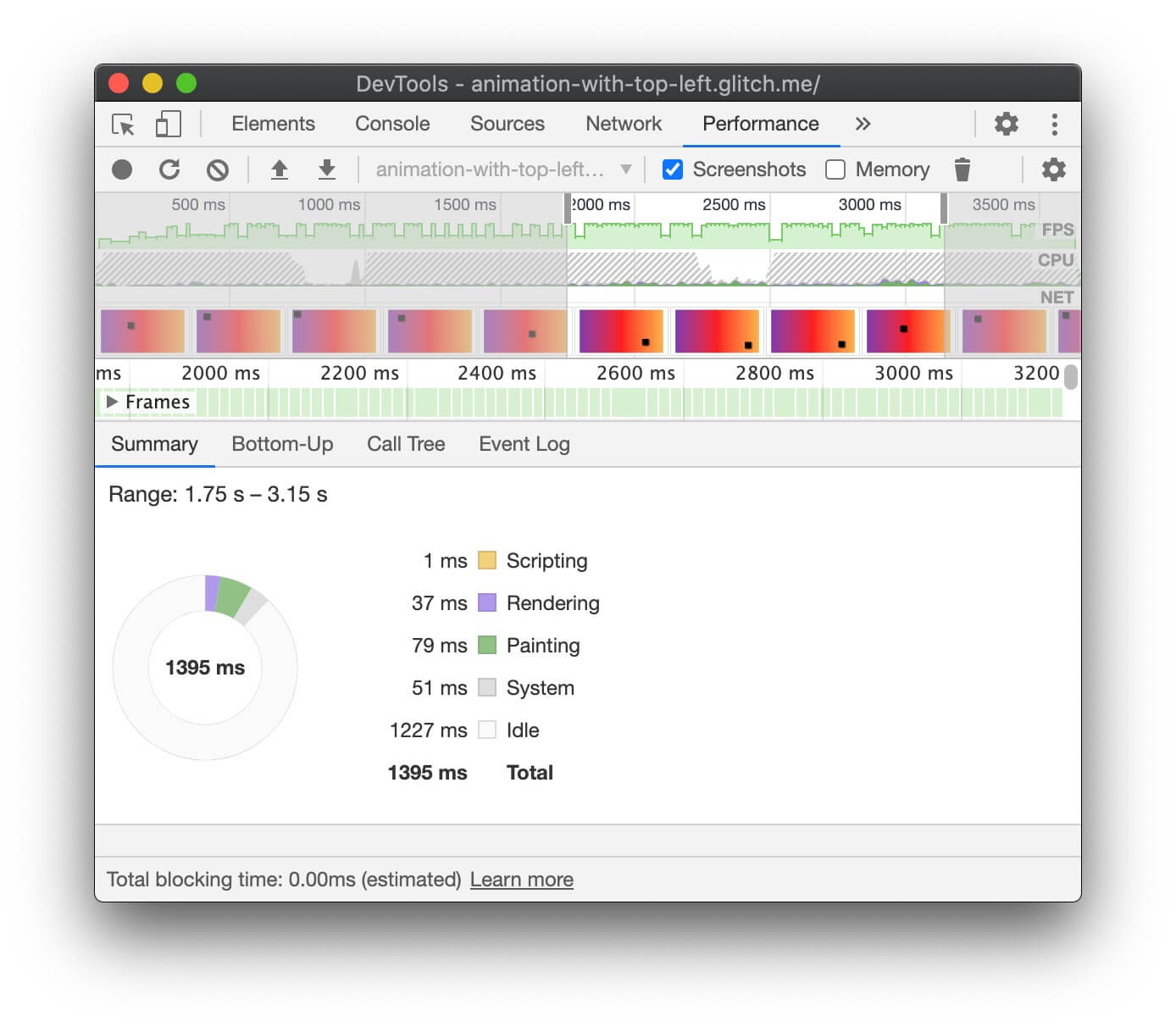 Il riquadro Riepilogo mostra 37 ms per il rendering e 79 ms per la colorazione.