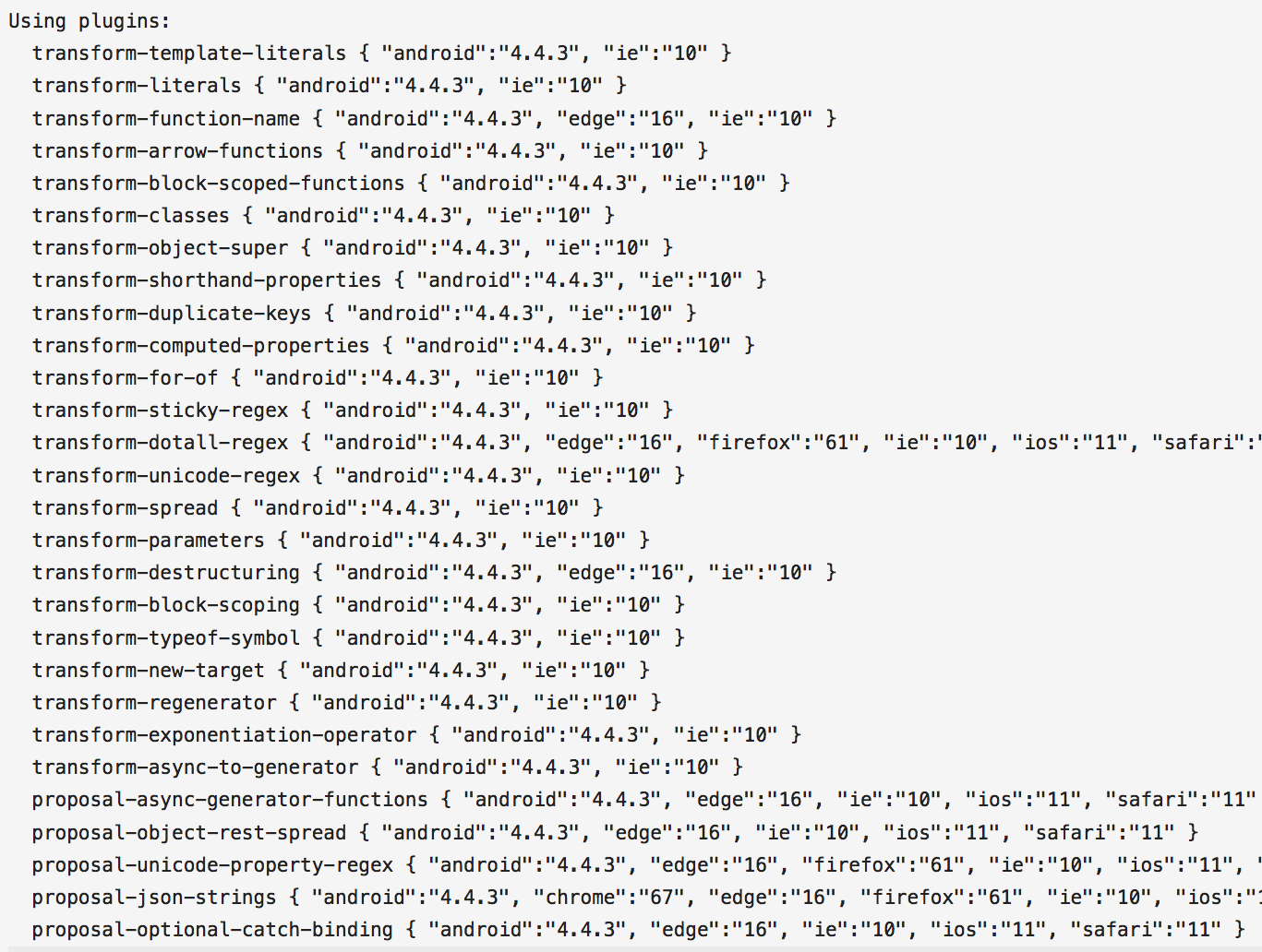 Liste der verwendeten Plug-ins