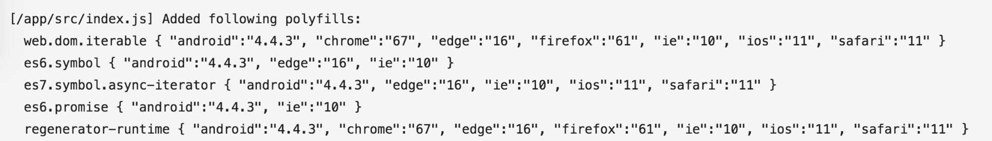 Liste automatisch eingefügter Polyfills