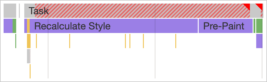 Chrome DevTools के परफ़ॉर्मेंस पैनल में, बहुत ज़्यादा रेंडरिंग काम की वजह से लंबे टास्क का स्क्रीनशॉट. लंबे टास्क के कॉल स्टैक में, पेज के स्टाइल को फिर से कैलकुलेट करने में काफ़ी समय लग रहा है. साथ ही, प्री-पेंट भी दिखता है.