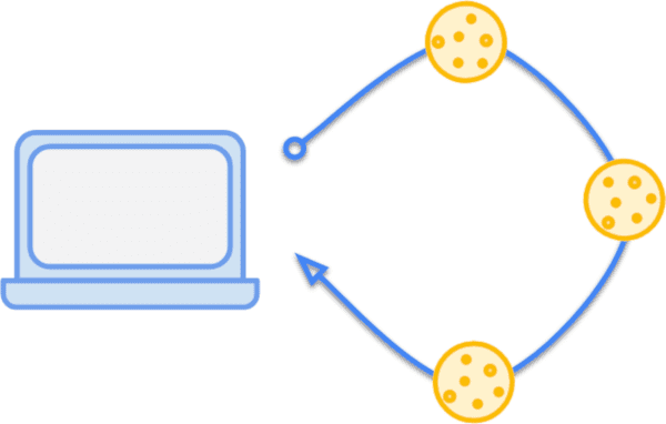 JavaScript truy cập vào cookie trong trình duyệt