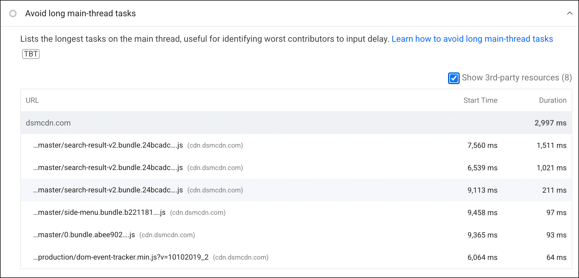 Una lettura delle fonti delle attività lunghe in Lighthouse per il sito web di Trendyol. Una delle fonti principali di attività lunghe è uno script che gestisce i risultati di ricerca sul PLP di Trendyol.