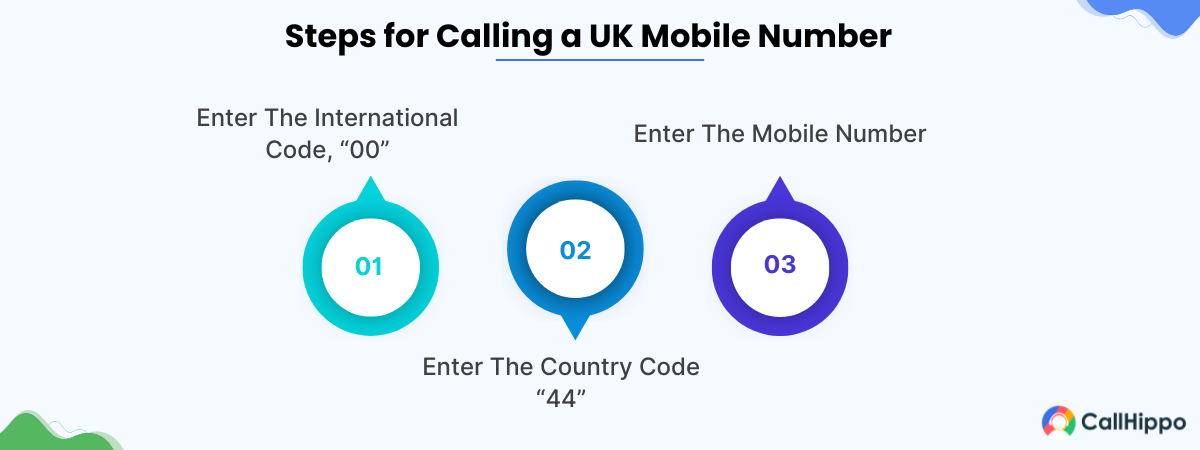 how to dial a UK mobile number