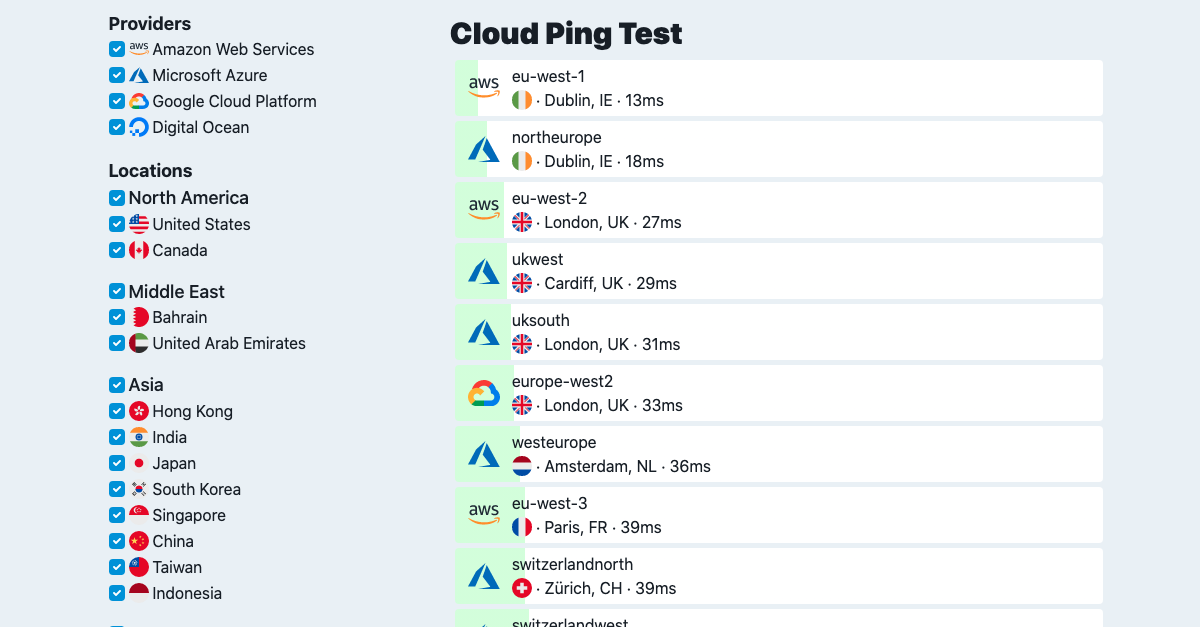 Ping test