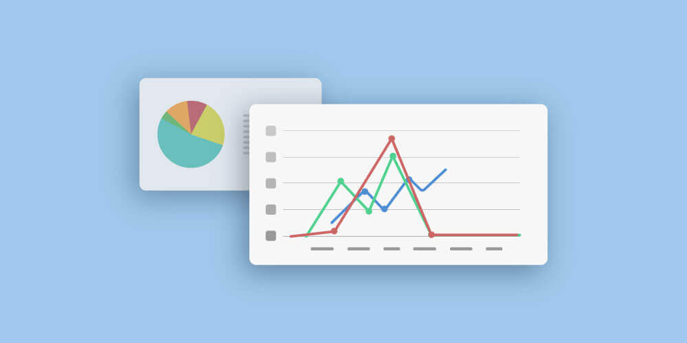 Get real-time performance data