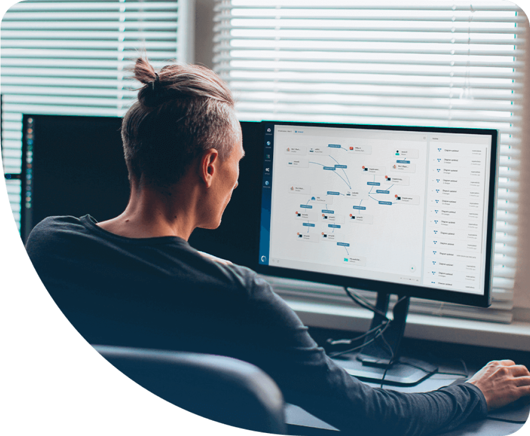 Upper right quadrant ITSM capabilities at a fraction of the cost