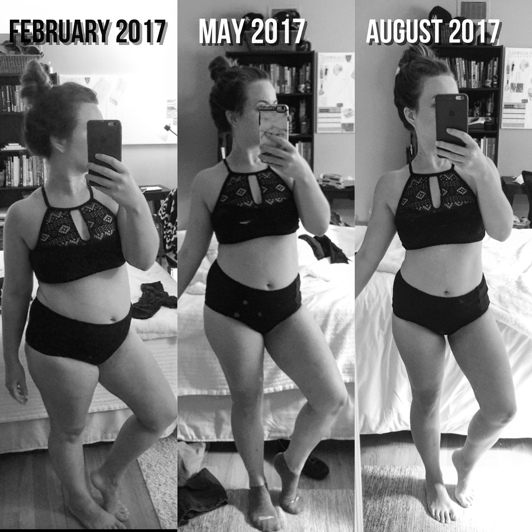 body transformation