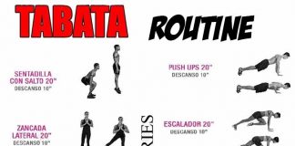 How to Do tabata workout