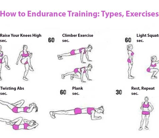 How to Do Endurance Training