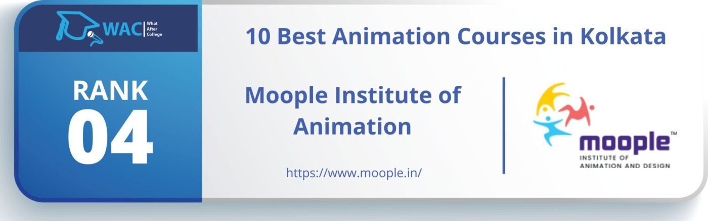 Animation Courses in Kolkata