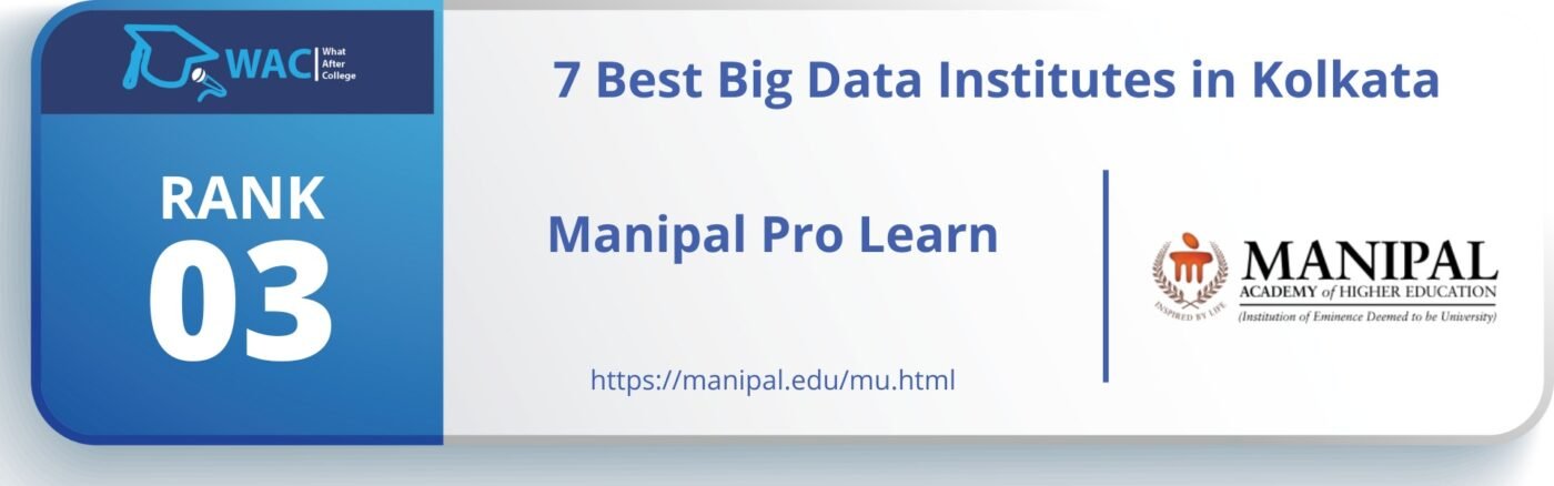 Big Data Course in Kolkata