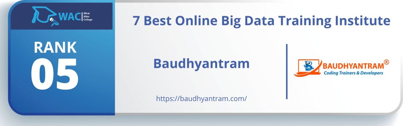 Online Big Data Training Institute