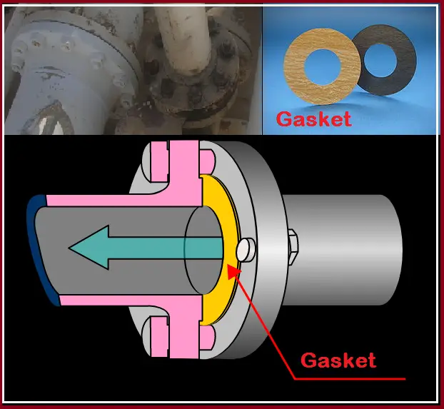 Gaskets