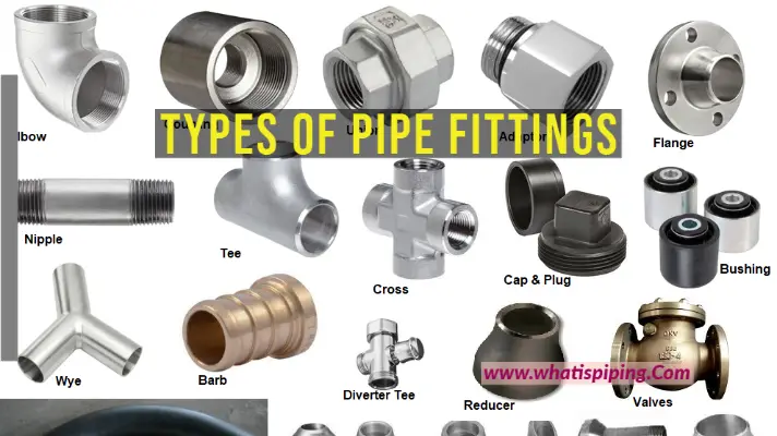 Types of Pipe Fittings