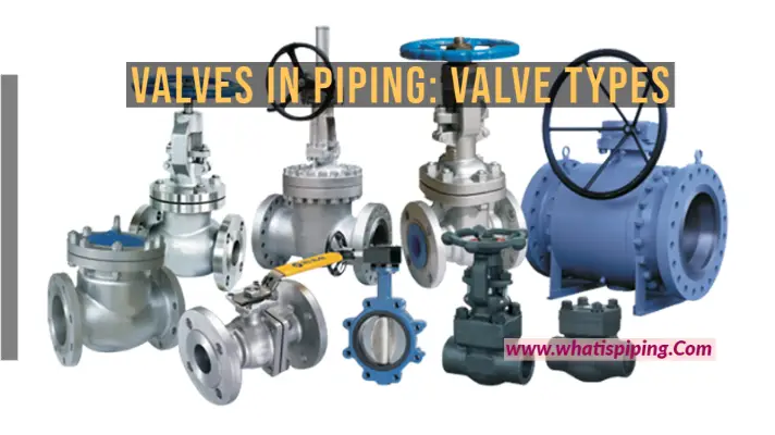 Valves in Piping Valve types