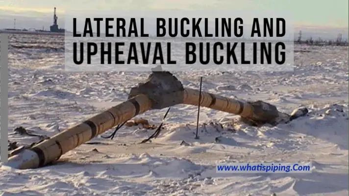 Lateral Buckling & Upheaval Buckling