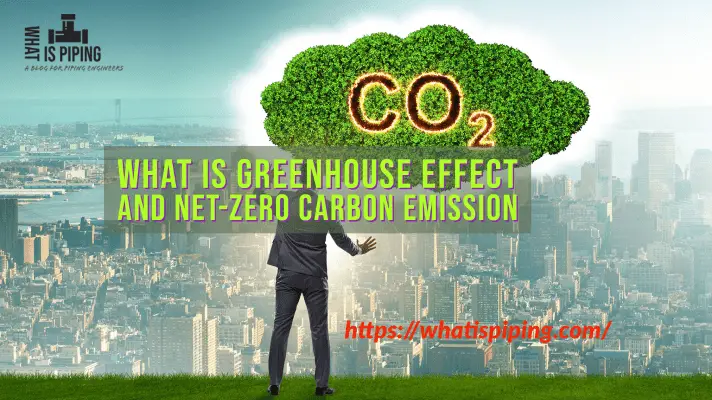 What is Greenhouse Effect and Net-zero Carbon Emission