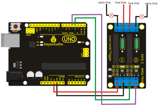 keyestudio Two-channel Solid State Relay Module