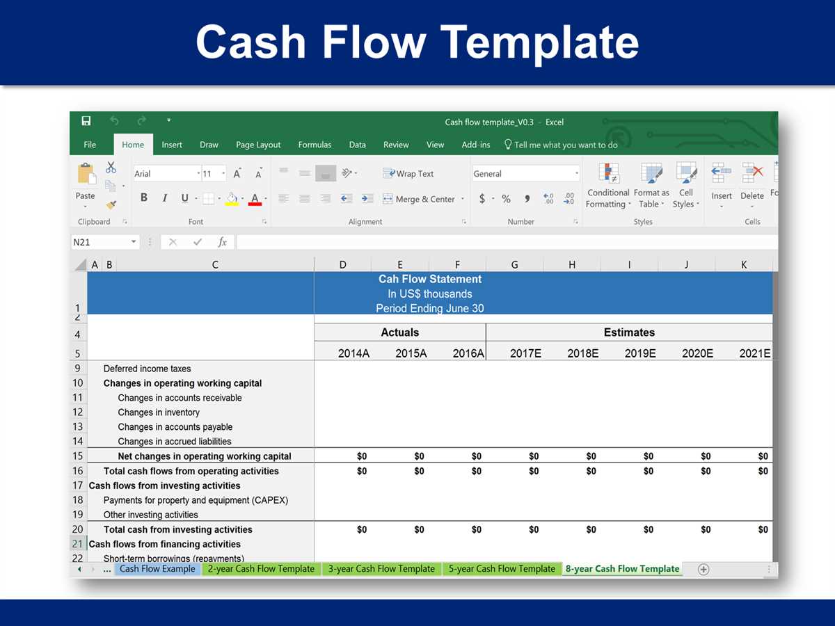 Master Your Finances with a Cash Flow Diagram Excel Template