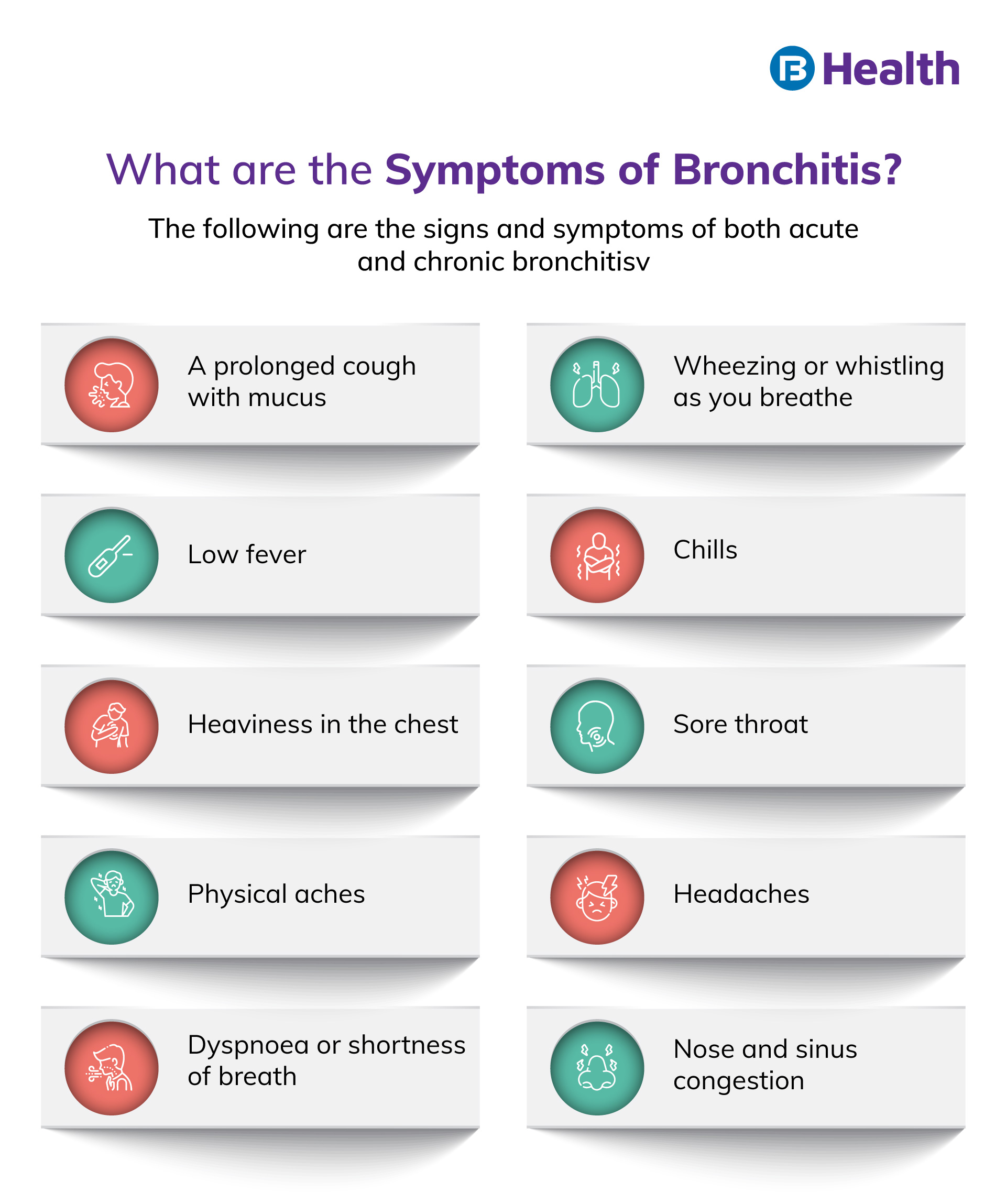 Bronchitis: Causes, Symptoms, Diagnosis & Treatment