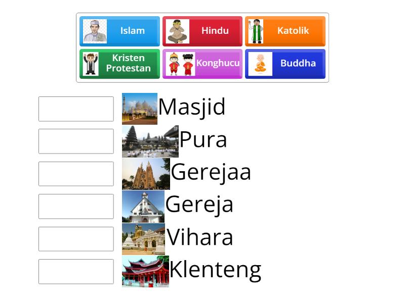 Agama dan Tempat Ibadah yang ada di Indonesia - المطابقة